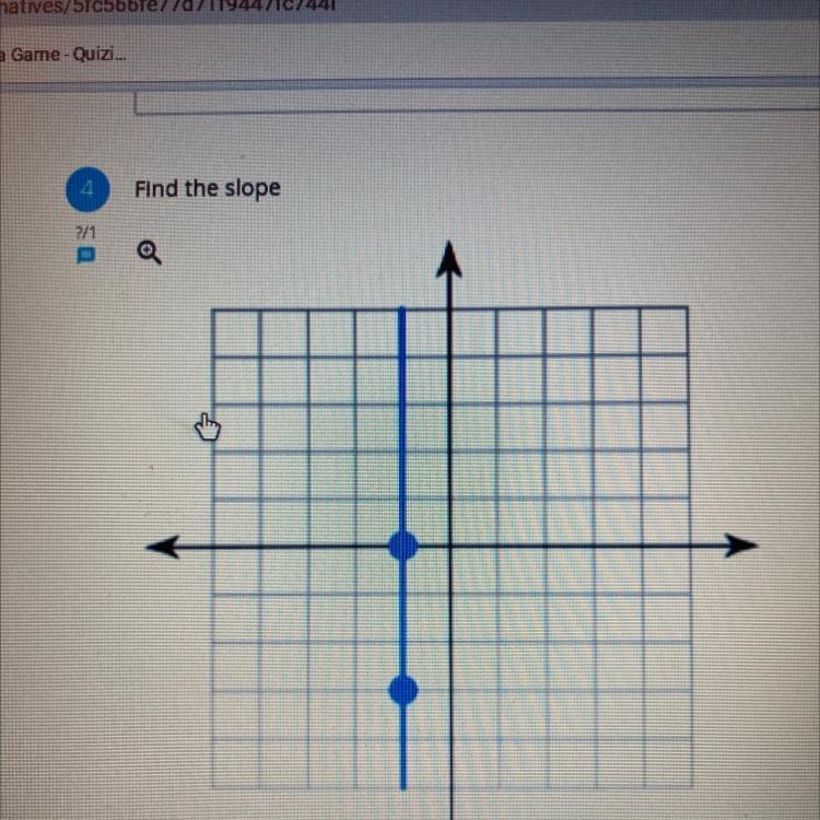 I have to find the slope..-example-1