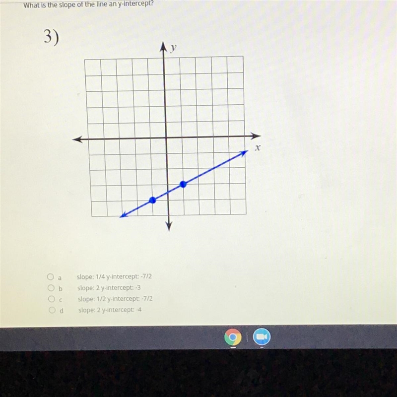 PLEASEEEE HELP ME WHAT IS THE SLOPE OF THE LINE AN Y INTERCEPT PLS HELP ME-example-1