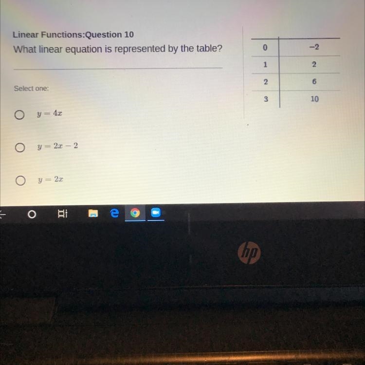 Please help me ASAP I have 20 minutes left What linear equation is represented by-example-1