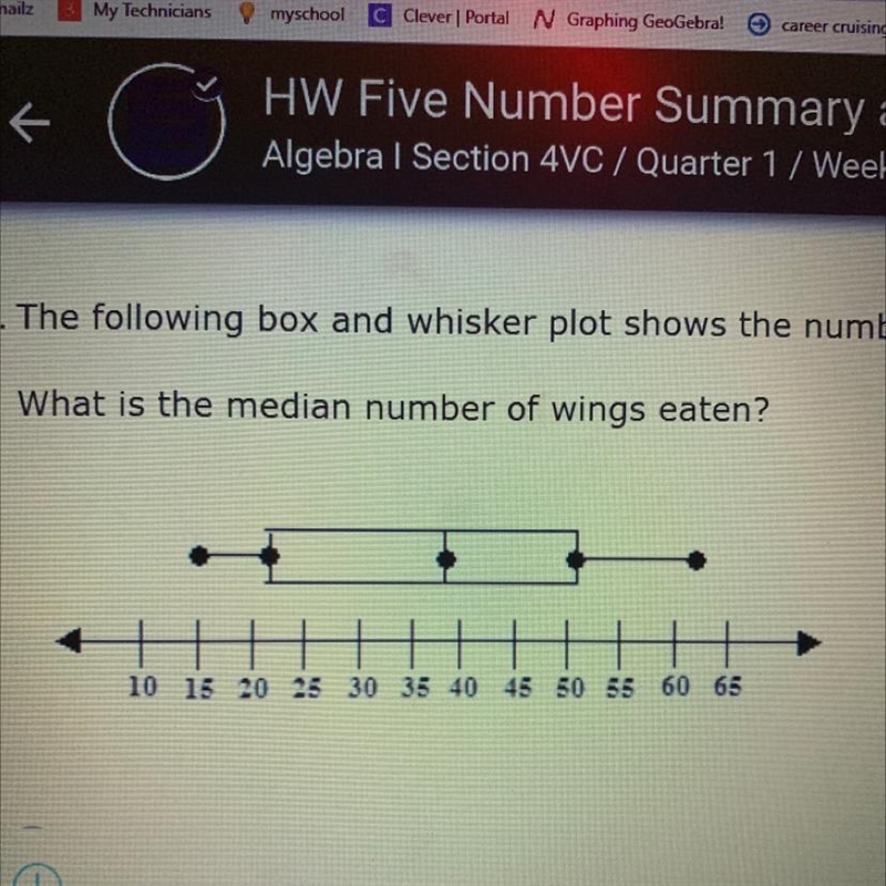 3. The following box and whisker plot shows the number of chicken wings eaten during-example-1