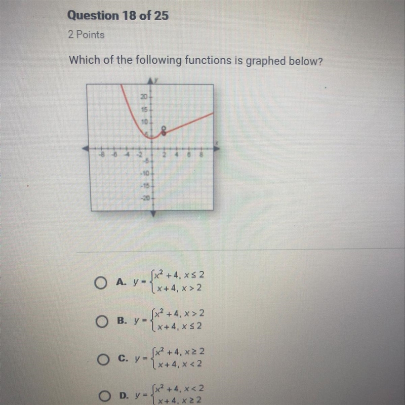 Which of the following functions is graphed below? 10 Sx +4. * $2 O A. y- 1x + 4.x-example-1