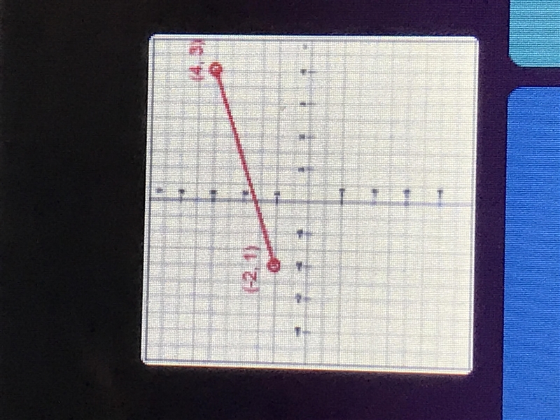 What is the distance between the two points ?-example-1