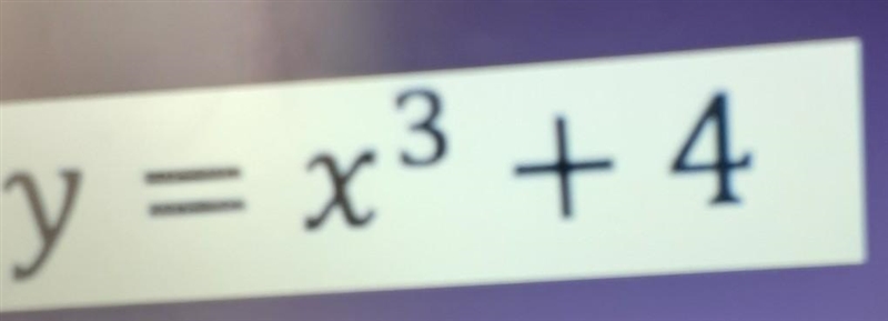 Is this function linear or nonlinear​-example-1