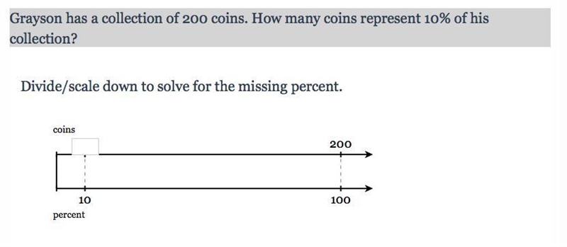 Grayson has a collection of 200 coins. How many coins represent 10% of his collection-example-1