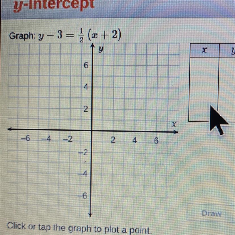 Graph: Y-3 =1/2(x+2)-example-1