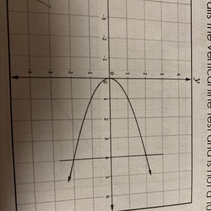 Key Features of Graphs of Functions - Part 1 1. The following statement is false. Highlight-example-1