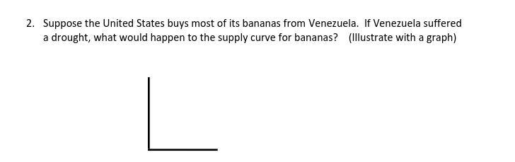 Suppose the United States buys most of its bananas from Venezuela. If Venezuela suffered-example-1