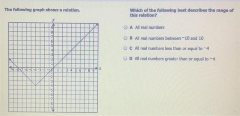 Please help and give an explanation!:)-example-1