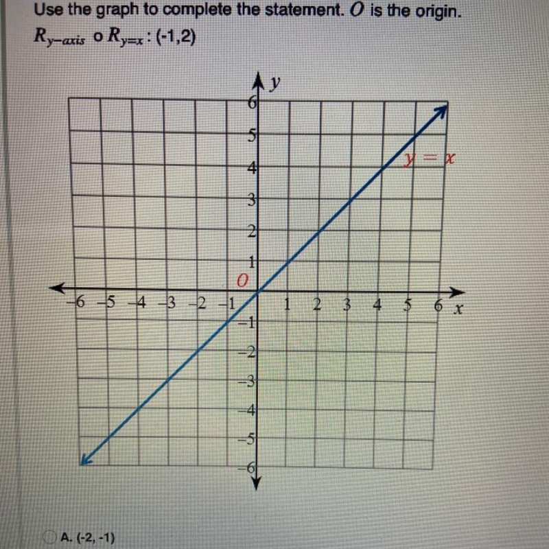 A. (-2,-1) B. (-1,-2) C. (1.-2) D. (2,-1)-example-1