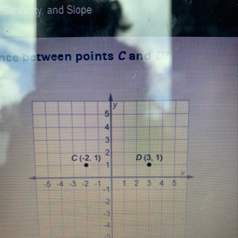 What is the distance between c and d-example-1