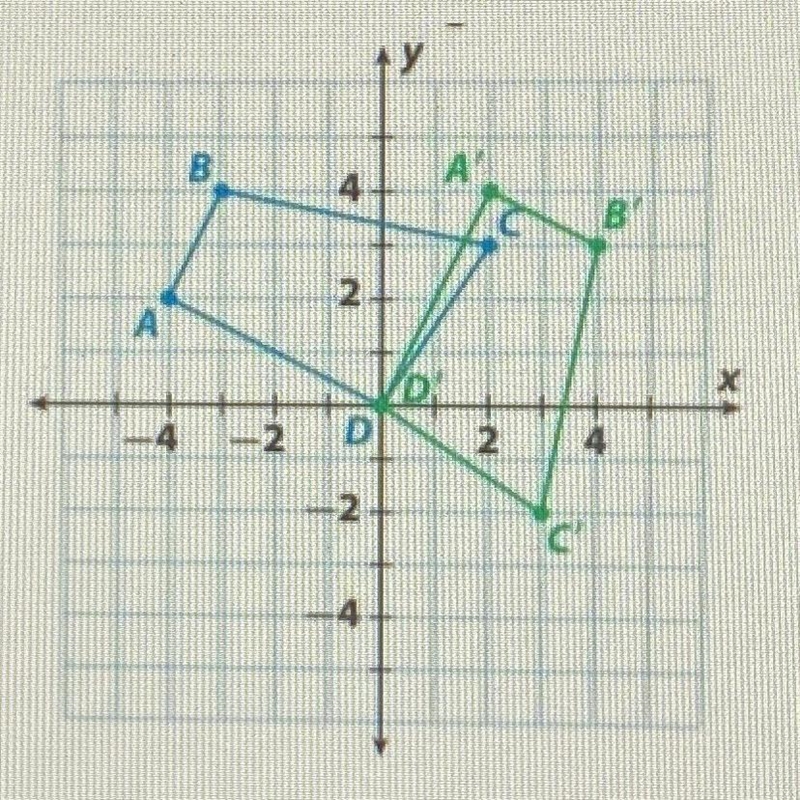 Which algebraic rule describes the 90° clockwise rotation about the origin? A) (x-example-1