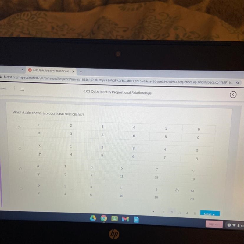 Which table shows a proportional relationship-example-1