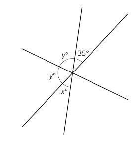 What is the value of x and y?-example-1