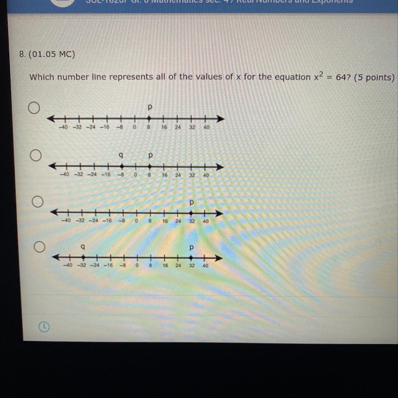 Which number line represents all of the values of x for the equation x? = 647 -032-16 7 32 -10 -32- 32 12-16 32 40 -4032-N-example-1