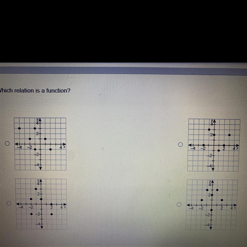 HURRRYYY!!! Which relation is a function?-example-1