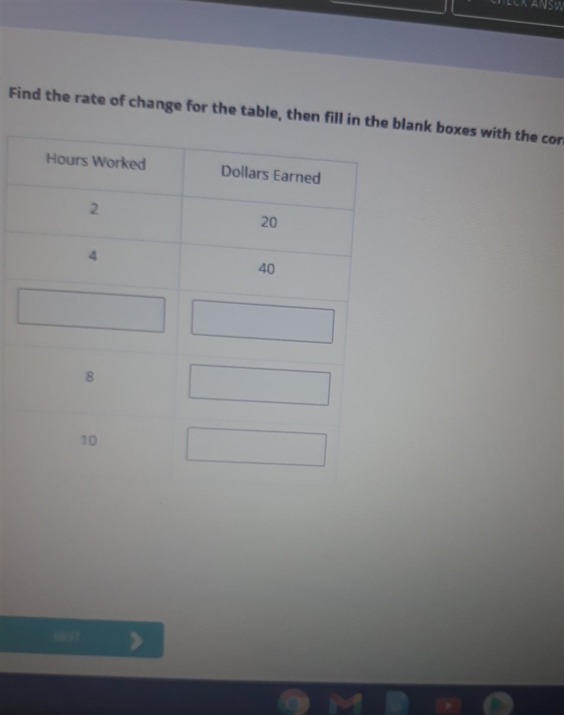 Find the rate of change for the table, then fill in the blank boxes with the correct-example-1