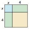 Write a polynomial that represents the area of the square.-example-1