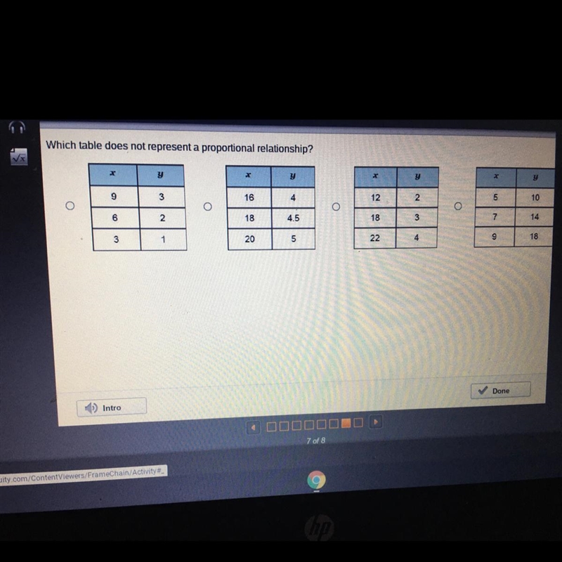 Which table does not represent a proportional relationship?-example-1