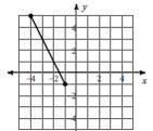 Find the distance between each pair of points. a. 4√5 b. 3√5 c. 3 d. 2√5-example-1