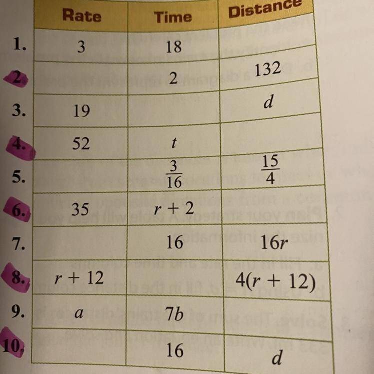 I REALLY NEED THIS DONE FAST pleeeease someone help me only the highlighted-example-1