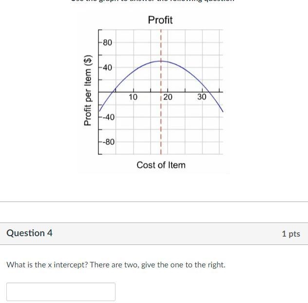 What is the x-intercept? There are two, give the one to the right.-example-1