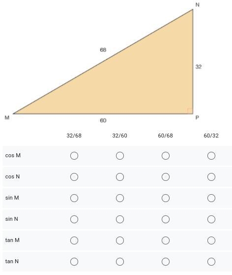 Find the value of each trigonometric ratio.-example-1