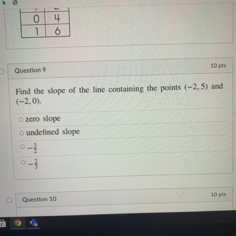 Find the slope of the line containing the points (-2,5) and (-2,0).-example-1