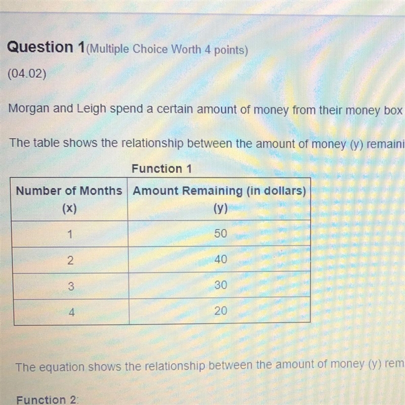 The equation shows the relationship between the amount of money (y) remaining in Leigh-example-1