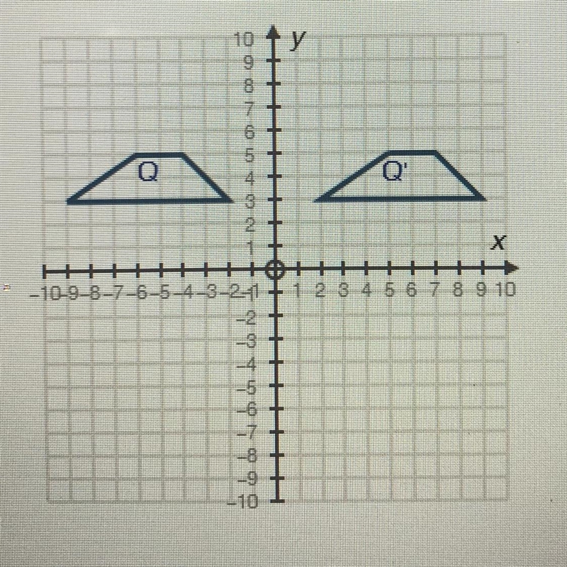 Which transformation will map figure Q into figure Q’? A. Horizontal translation of-example-1