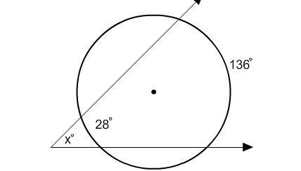 What is the value of x?-example-1