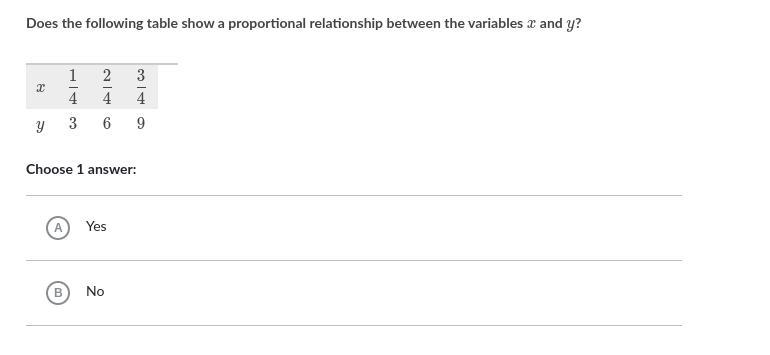 Does the following table show a proportional relationship between the variables x-example-1