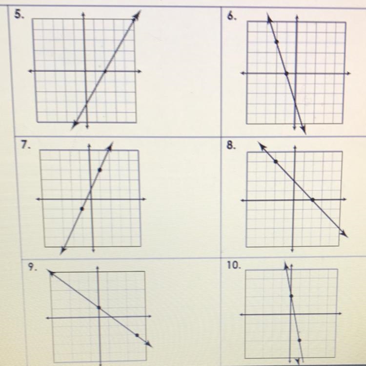 Please kinda urgent! I have to find the slope-example-1