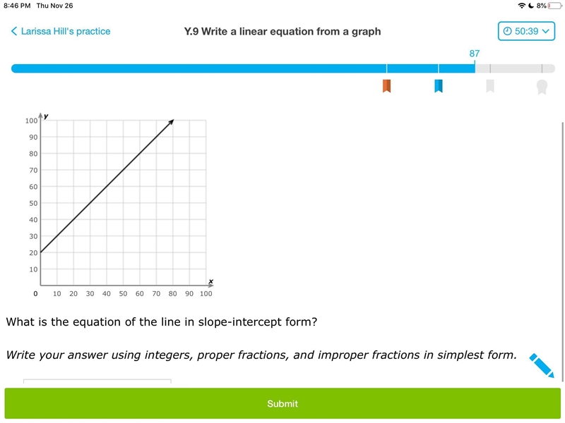 What is the equation of the line in slope intercept form-example-1