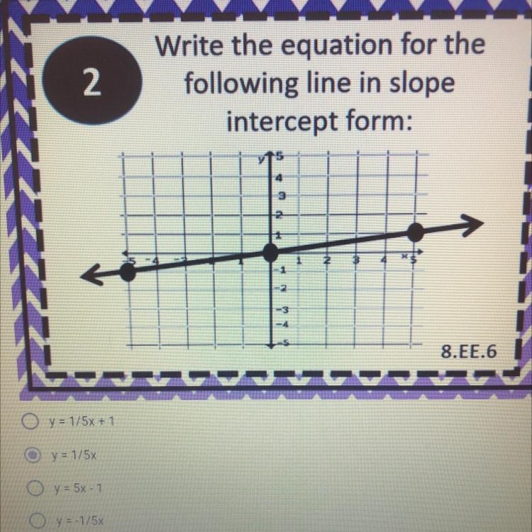 1). y= 1/5x + 1 2). y= 1/5x 3). y= 5x - 1 4). y= -1/5x-example-1