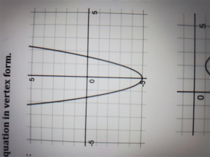 What is the equation of this graph in vertex form-example-1