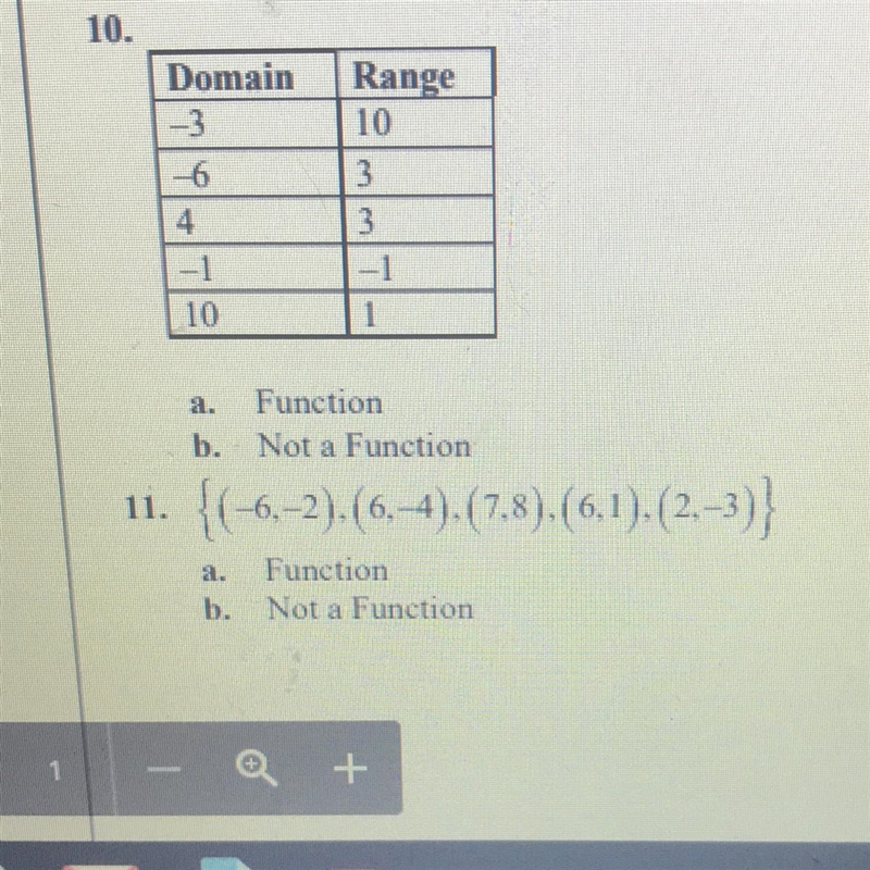 Are they functions or not ?-example-1