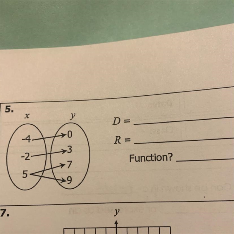 D= R= Function? Find the domain and range of each relation.-example-1