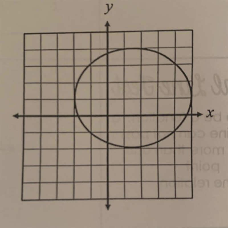 D = R = Function? Find the domain and range of each relation. Then, determine if the-example-1