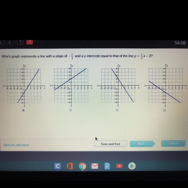 which graph represents a line with a slope of -2/3 and a y-intercept equal to that-example-1