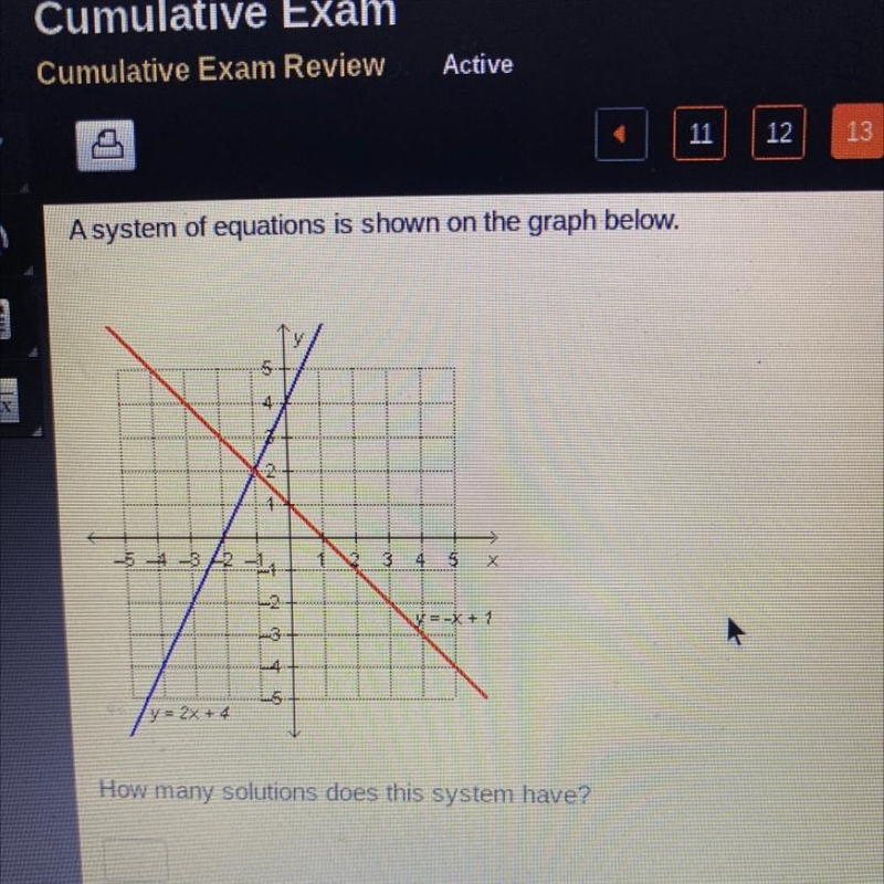 A system of equations is shown on the graph below.how many solutions does this system-example-1