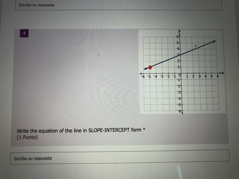 Write the equation of the line in slope - intercept form-example-1