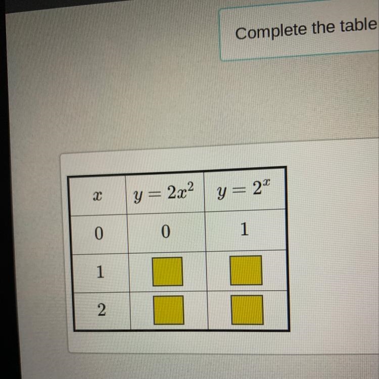 Please help! complete the table below-example-1