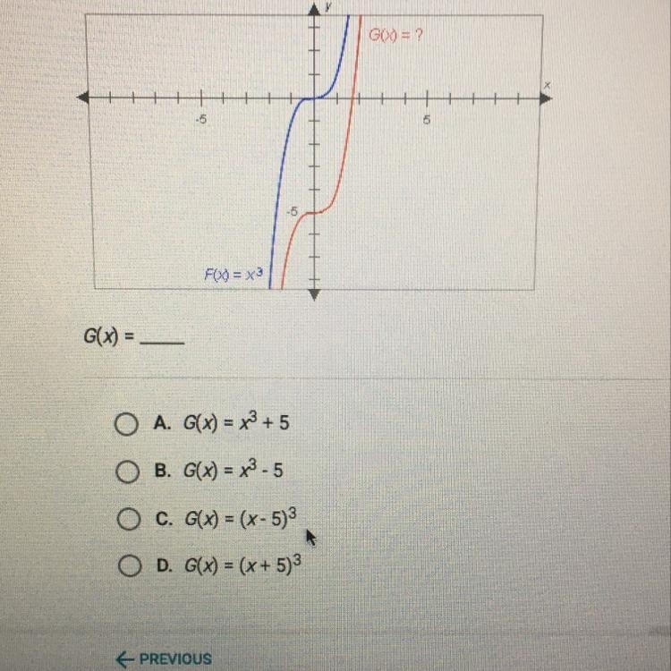 The graphs below have the same shape.What is the equation of the red graph ?-example-1