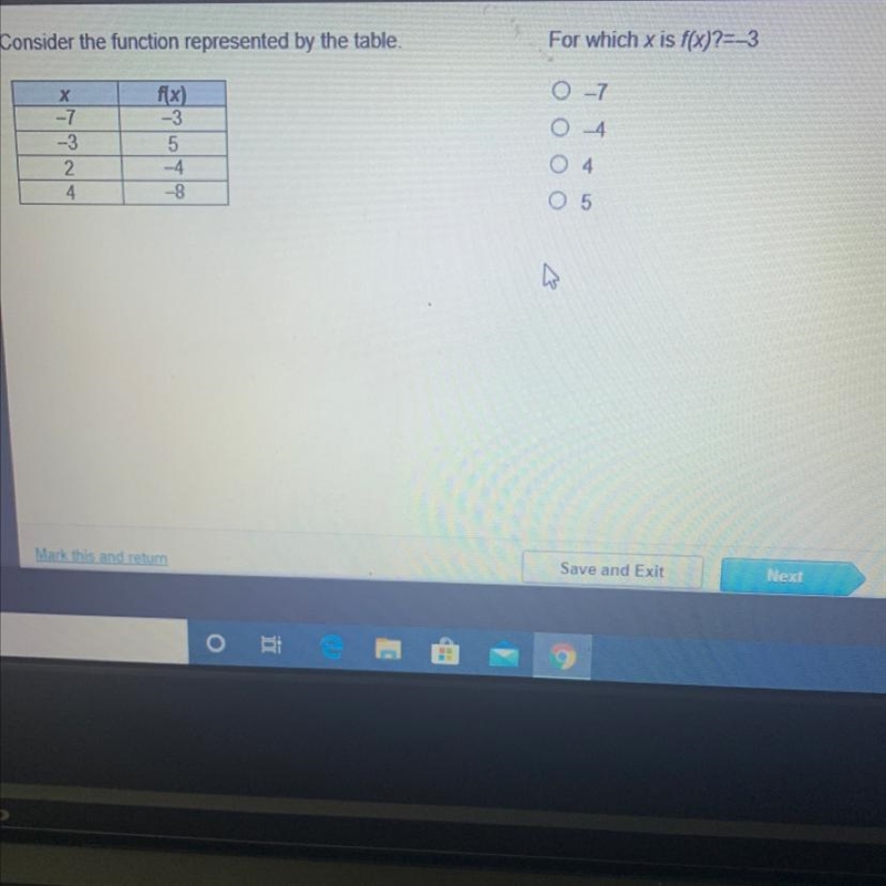 For which x is f(x)?=-3-example-1