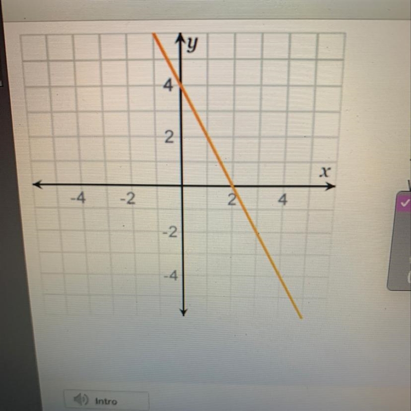 The first equation from the previous system of equations is graphed. Graph the second-example-1