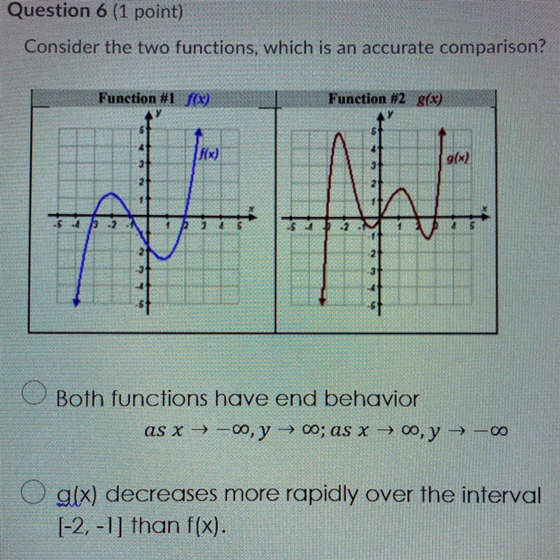 A) both functions have end behavior B) g(x) decreases more rapidly over the interval-example-1