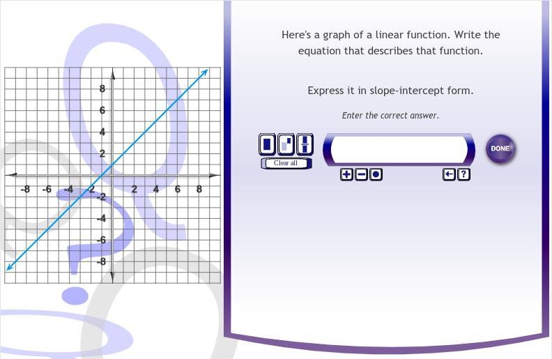 Here’s a graph of a linear function. Write the equation that describes that function-example-1