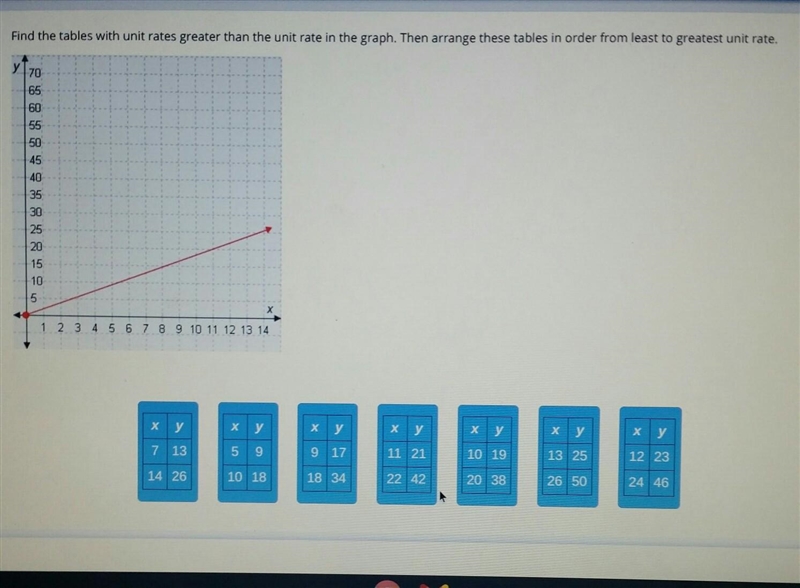 It's asking me to order them from least to greatest how do I do that with tables ​-example-1