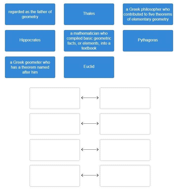 Matching and Ordering-example-1