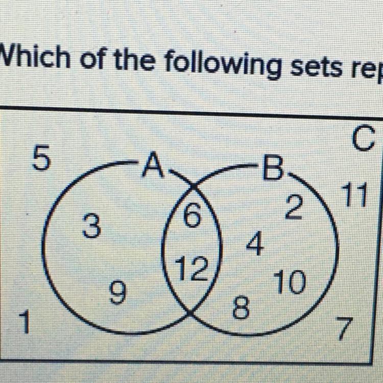 Which of the following sets represent A U B? O {1,5, 7, 11) O (6, 12) O [2, 3, 4, 8, 9, 10) O-example-1